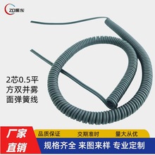 �����p�K��2о0.5ƽ��ƽ�о�0.75/1/1.5ƽ��PVC���ޙC�ߏ�������