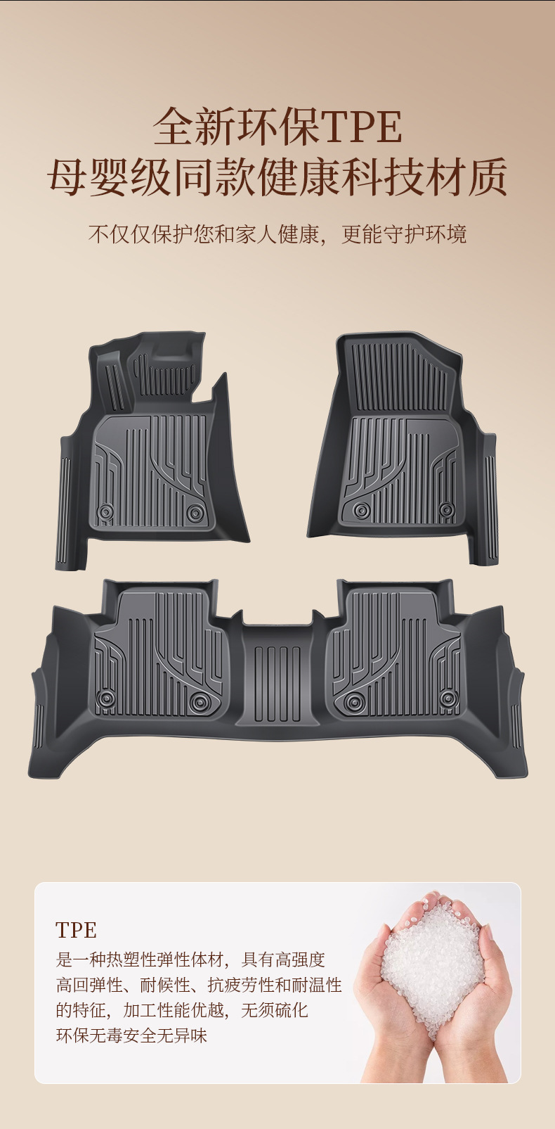 Suitable for Tpe Car Floor Mats Full Surround Blanket A4L Magotan Q5L Passat Camry Accord a