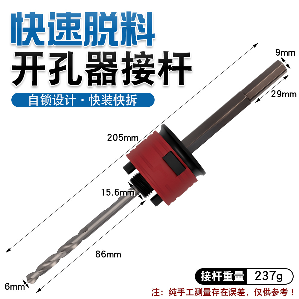 퀵 릴리스 포스트