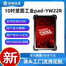 ���a����ϵ�y����ƽ����X�ӹ��ֳ�ʽ��y����I������pad|�x��