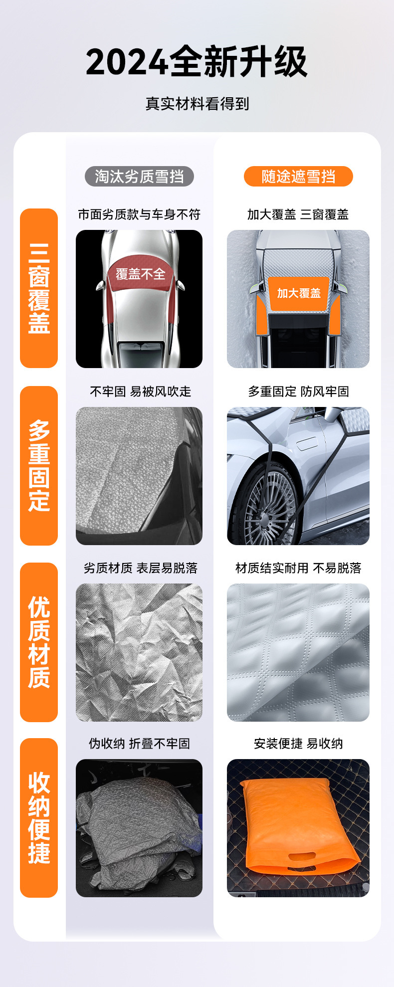 Car snow cover, car sunshade, car sun block, summer sun protection, thickened car cover