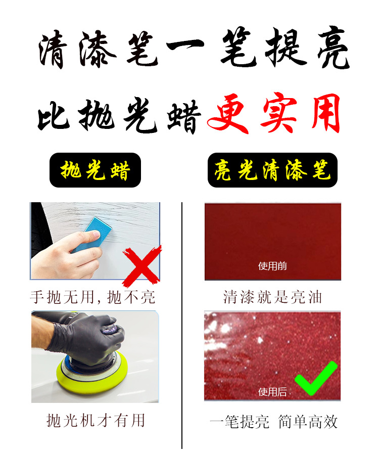 Car Paint Touch-Up Pen Wholesale, Paint Scratch Repair Pen, Car Beauty Supplies, Scratch Removal and Repair Paint Pen Set