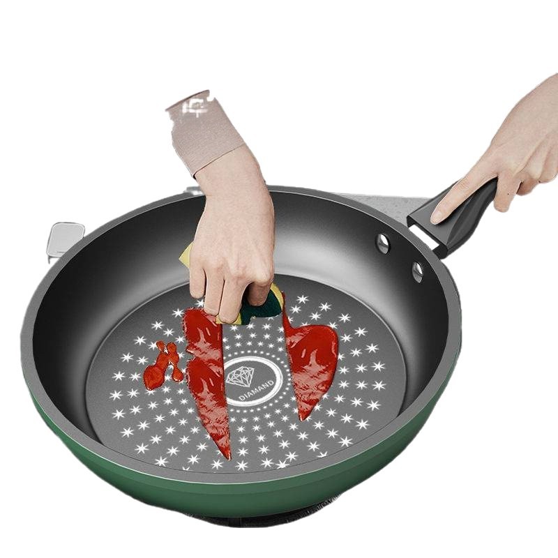【粘锅包退】煎炒多用煎锅平底锅不粘锅少油烟燃气灶电磁炉通用|undefined