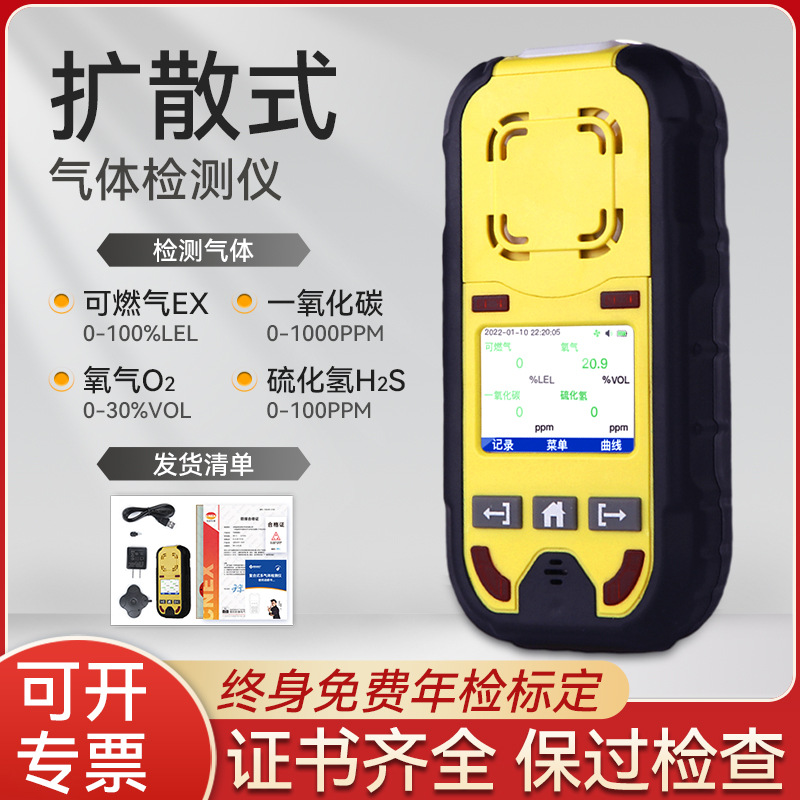 컬러스크린 방폭 포인원 [EX+CO+H2S+O2]