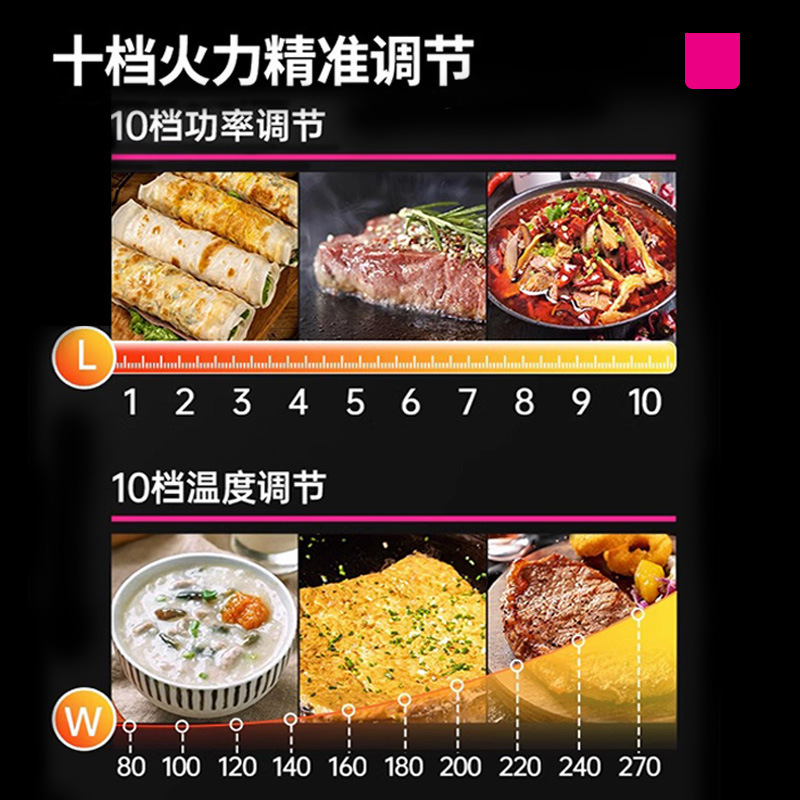 乐创商用电磁炉3500w电池炉炒菜火锅炉升级款不锈钢大功率电磁灶