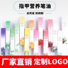 �羳���� ������Ʒ�I�B�P ָ���� ָ��ָ���� ָ�נI�BҺ���l�F؛