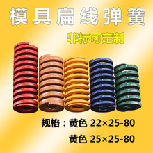 �Sɫ22*25*25-80���aģ�ߏ��� �՘˱⾀���Ή��s����ģ��������