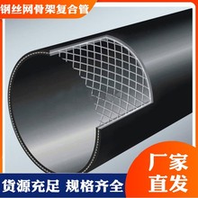 PE钢丝网骨架复合管聚乙烯市政消防高压1.6MPA供水埋地塑料给水管