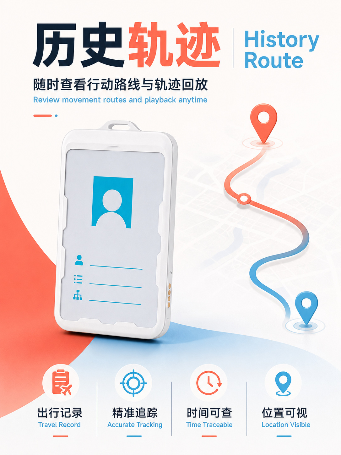 International Smart GPS Electronic Badge Locator for Field Patrol Management and Employee Attendance Tracking in Sanitation Services