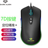 Gaming mouse, laptop suitable for games, business version