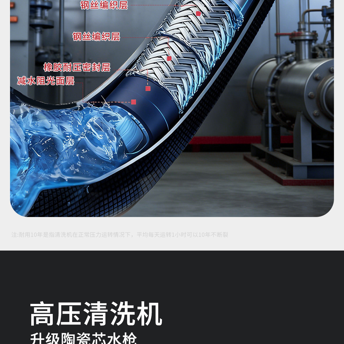 Black Cat Diesel Gasoline High-Pressure Car Washer High-Power Cleaning Machine Commercial Industrial Grade Water Gun Directly from Manufacturer