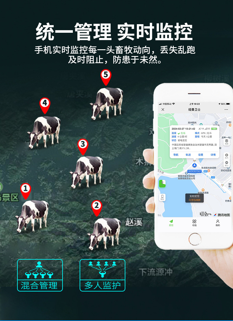 Gps Solar Locator for Cattle and Sheep in Mountain Grazing Areas, Waterproof and Anti-Loss Tracking Collar for Camels and Horses