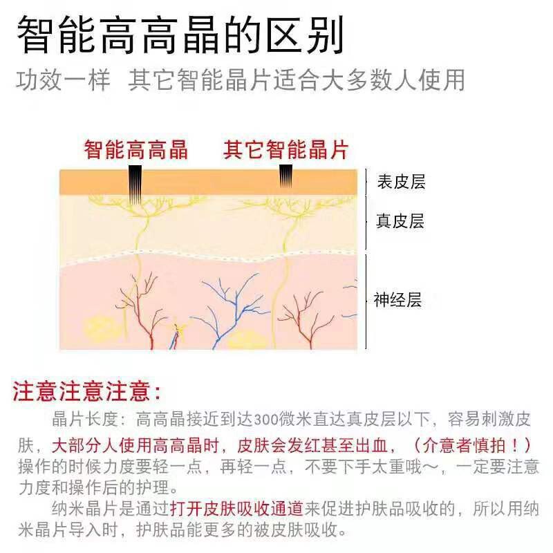 秋水堂 电动微针针头 纳米圆晶方MTS中胚层导入仪器12微晶36滚头|undefined