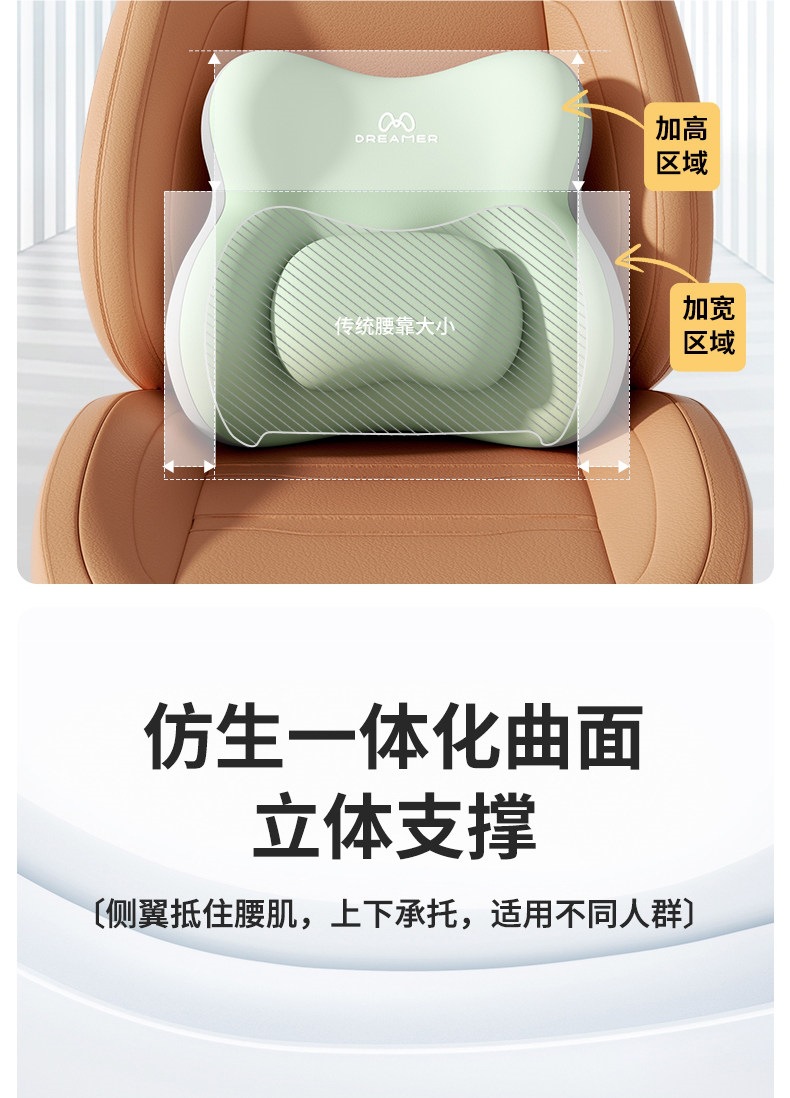 Zhimengren Car Headrest and Lumbar Support Set Car Seat Back Cushion In-Car Lumbar Pad Neck and Waist Support Set