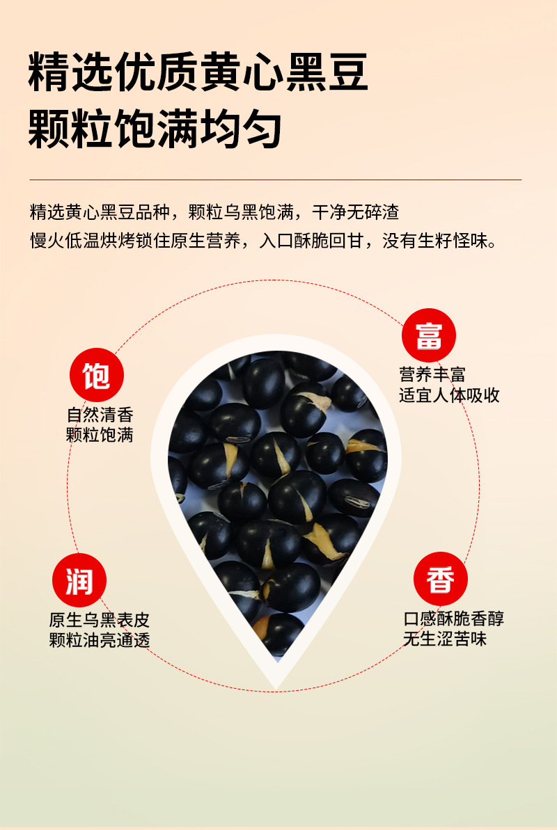 Roasted Yellow Core Black Soybeans Hei Dou 50 Jin Bulk Bag for Soy Milk and Grain Milling quality and texture