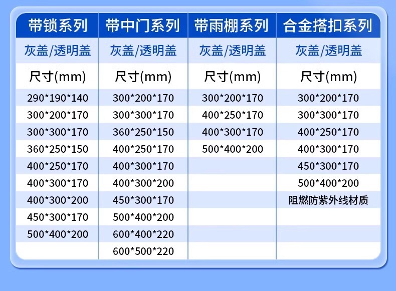 O1CN01qwVPrp27ezQZMIdoi_!!971407823-0-cib.jpg?__r__=1730276932510