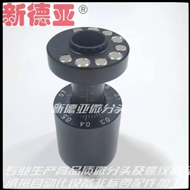 千分尺;其他量具;量规