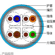 �S�Ҷ� �ƸߜؾW�jͨӍ��|��|