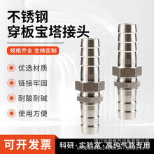 SֱN304P䓌^ֱͨˮܴzܽ^4681012mm