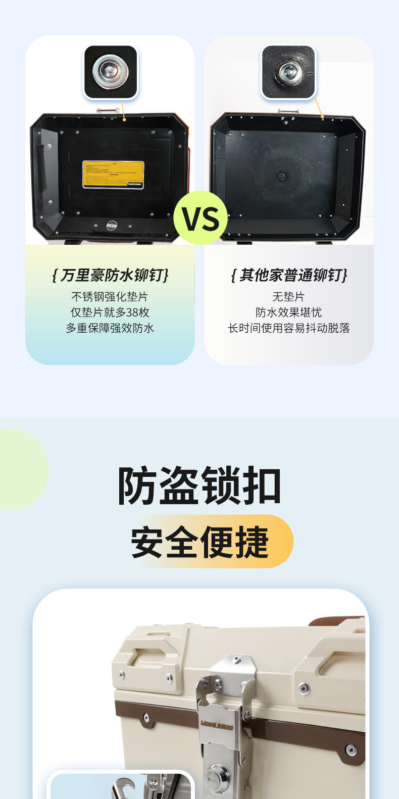 Wanlihao is suitable for B2 Maverick B200 electric vehicle tail box, motorcycle trunk, universal battery, non-aluminum alloy