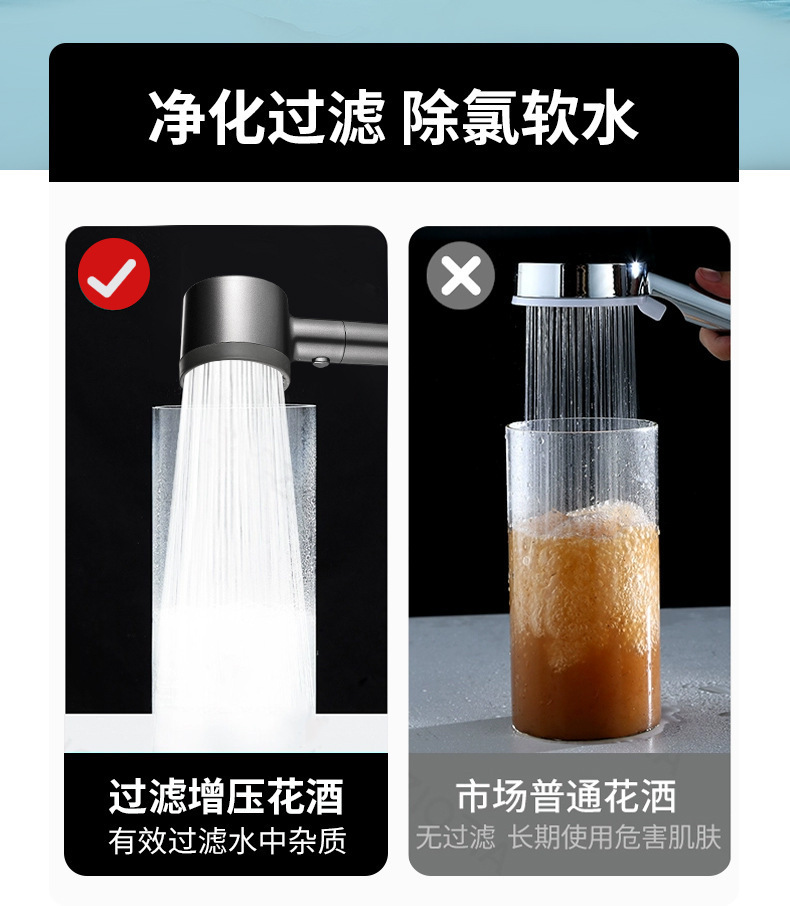Filter pressurized showerhead, five-speed adjustable pressurized household bathroom water heater, bathing, rain shower, bathing undefined