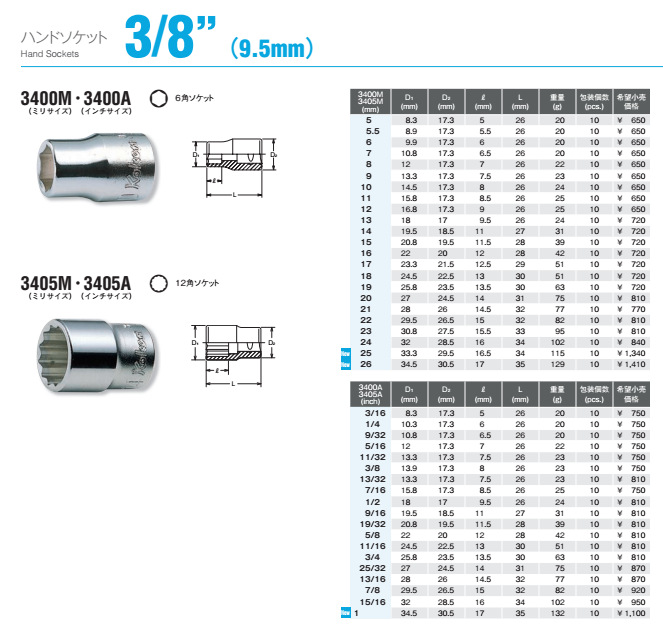 日本KOKEN套筒4425-12EPL RS4450M/10 RS4400LH/6 4300MA 4305M A