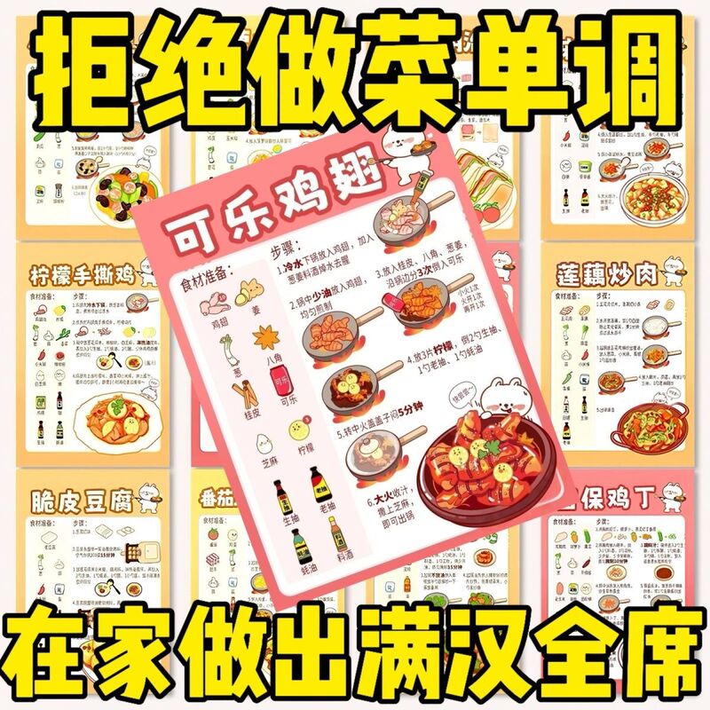 192 Popular Mini Home-Cooked Recipe Menu Stickers, Snack Milk Tea Novice Food Making Guide Decorative Stickers