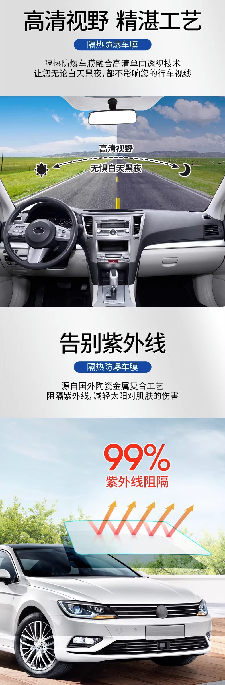 Wholesale Car Window Film, Sun Protection, Heat Insulation, Privacy Protection, Anti-Peeping Car Window Film, Self-Adhesive Solar Film, Car Film