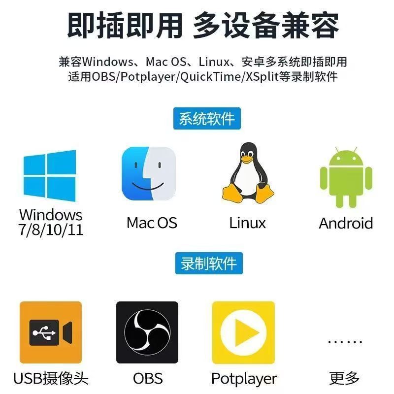 クロスボーダーUSB2.0デュアルヘッドビデオキャプチャカードMS2109チップライブ録画HDMIからTYPE-Cへのコンバーター|undefined