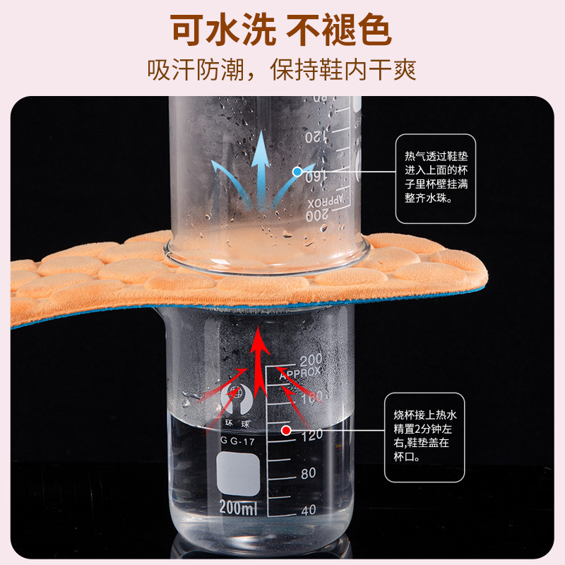 Footprint Youpin deportes de invierno plantilla cálida e-commerce entrega de una pieza multi-estilo forrado de lana engrosada unisex