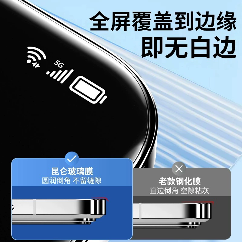 Полноэкранная взрывозащищенная защита (Huawei) Enjoy 50 Plus — сверхчистый/защита глаз/анти-присматривание варианты