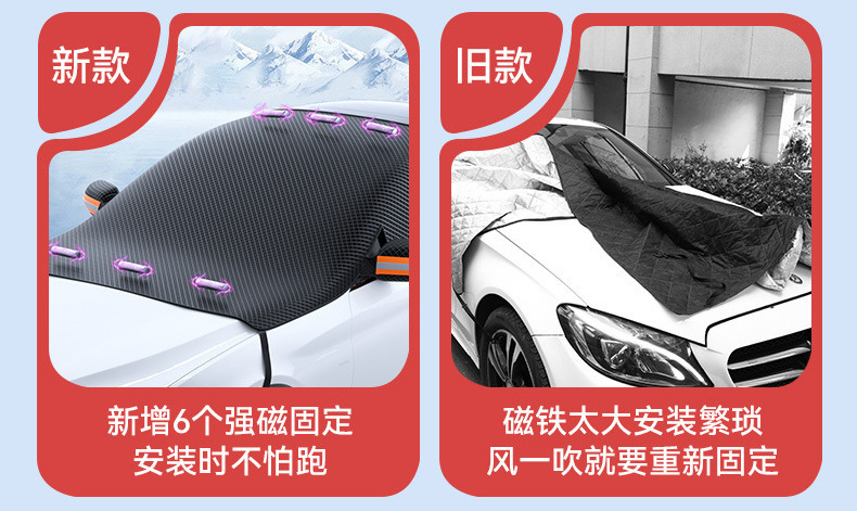 Car Magnetic Snow Shield, Thickeneded Aluminized Film Sunshade, Car Front Sunshade, Enlarged Moisture-Proof Oxford Cloth Snowproof