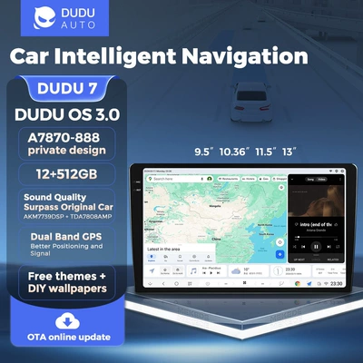 DVD Navigation: Suitable for DUDU6 DUDU7