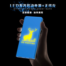 �¿�ҡһҡ���ⷢ��logo�ƶ���Դ 8000�������߳�籦������Ʒ