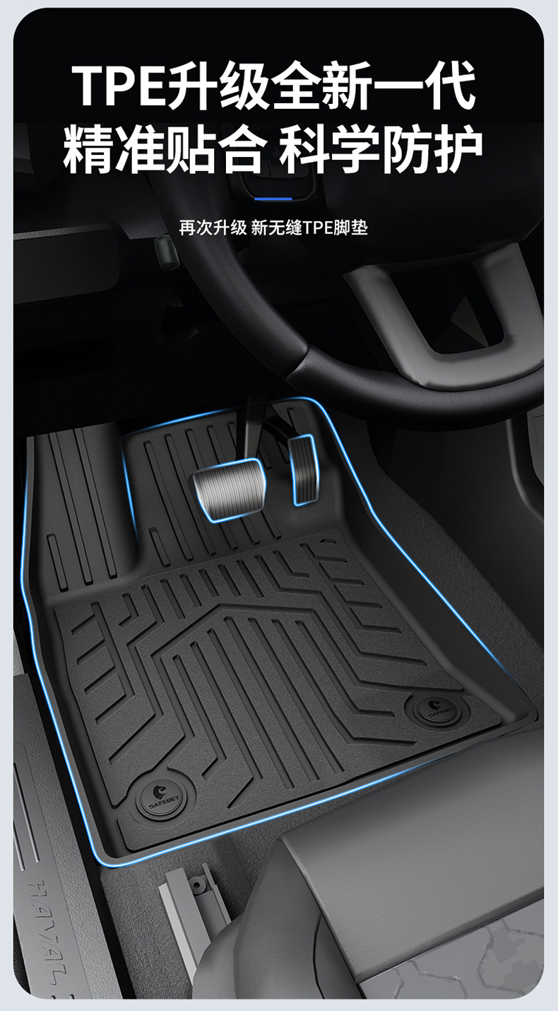 Suitable for Haval H6, Big Dog, Menglong, Xiaolong Max, H6L, All-Weather Tpe Car Floor Mats