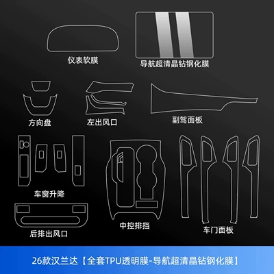 Suitable for 26 models of Toyota Highlander interior protection film, Crown, and Land Cruiser, including center console and navigation screen tempered glass modification (Car interior film) - 26-models-of-highlander-full-set-156inch-navigation-is-high-definition-tempered-glass-film
