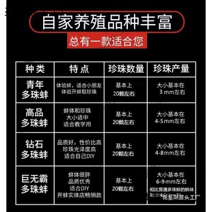 ������Լ��_��ȡ���鵭ˮ������Ӱ���������r����մ���������