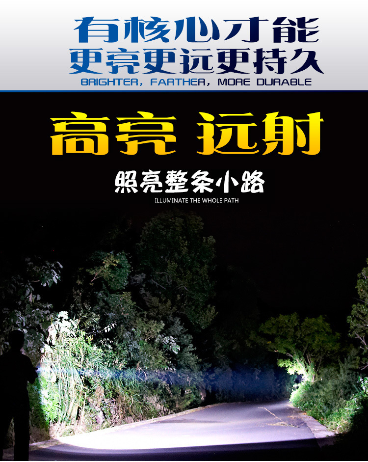 Cross-Border New Model Outdoor High-Brightness Flashlight, Small and Portable, Aluminum Alloy Explosion-Proof Led Flashlight with Long Battery Life