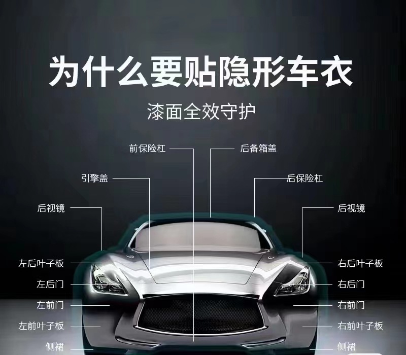 Tpu Car Paint Protection Film Invisible Car Cover Tpu Transparent Paint Car Body Film Anti-Scratch Sun Protection Film for the Whole Car