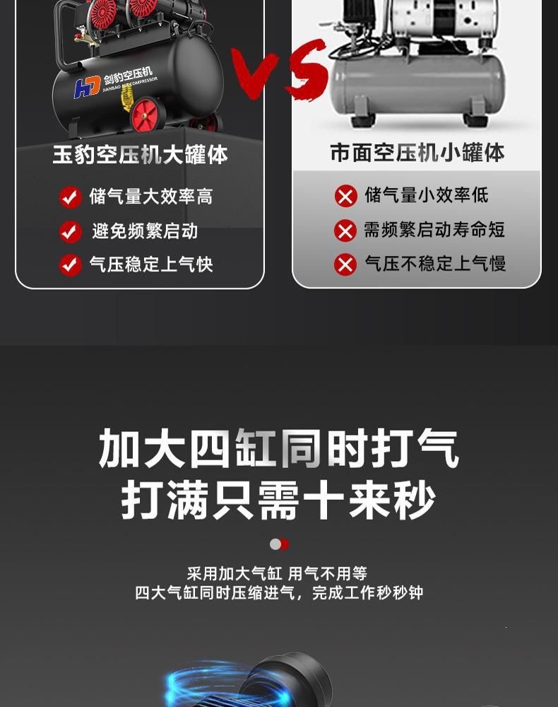 New Model Air Pump Air Compressor Oil-Free Silent Inflator High-Pressure Air Pump for Woodworking, Auto Repair, and Painting