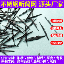 �֙C Ͳ�W����͹�W����A01 A31 �t��9A Y100 3095���P䓷��m�W��