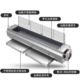 烧烤炉;野餐炉具;炊事设备