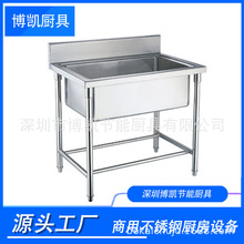 �S�ҹ���304���P䓼Ӻ�ˮ��ˮ��ϴ��؏N����͌WУ��N�O��