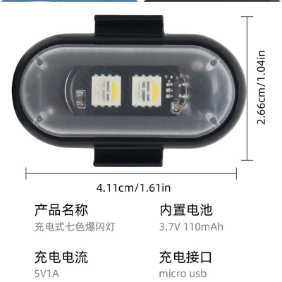 Other lights — Cross-Border Sales