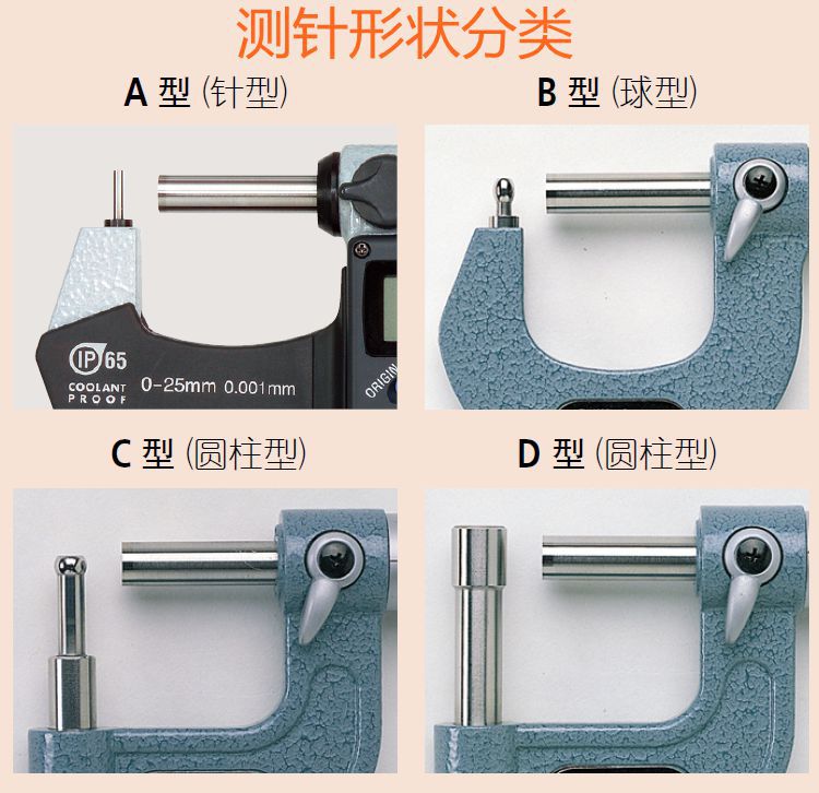 Mitutoyo日本三丰千分尺115-302 308 315 316 309 303 BMB1-25