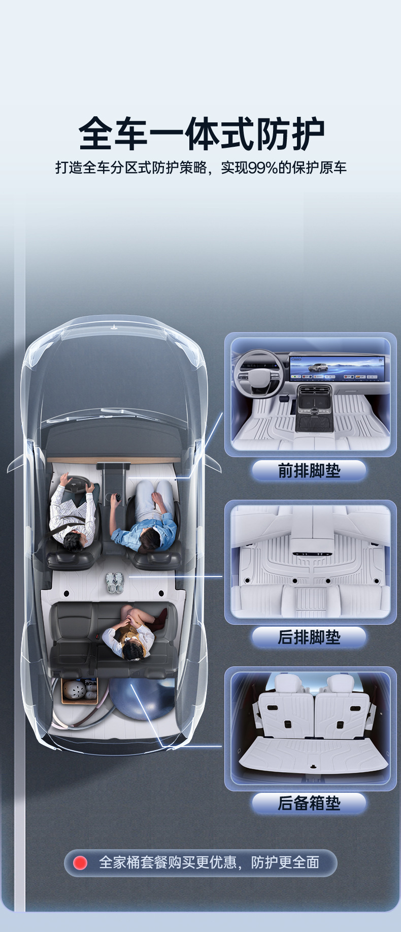 Suitable for 2025 Geely Galaxy M9 Trunk Mat, Tpe Galaxy M9 Special Floor Mat Modification Accessories, Trunk Mat