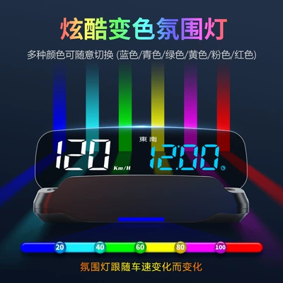 Car Beidou Satellite Gps – Vehicle HUD