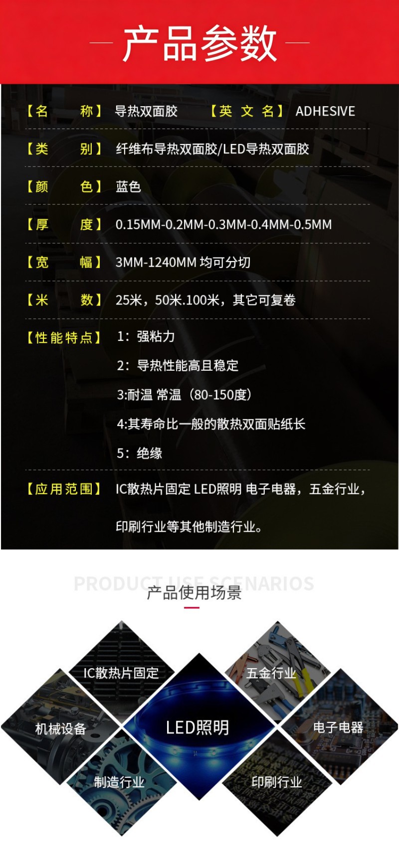 导热双面胶08.jpg