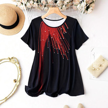 aŮbrӡAI 2025¿TļetɫWޜ찱]