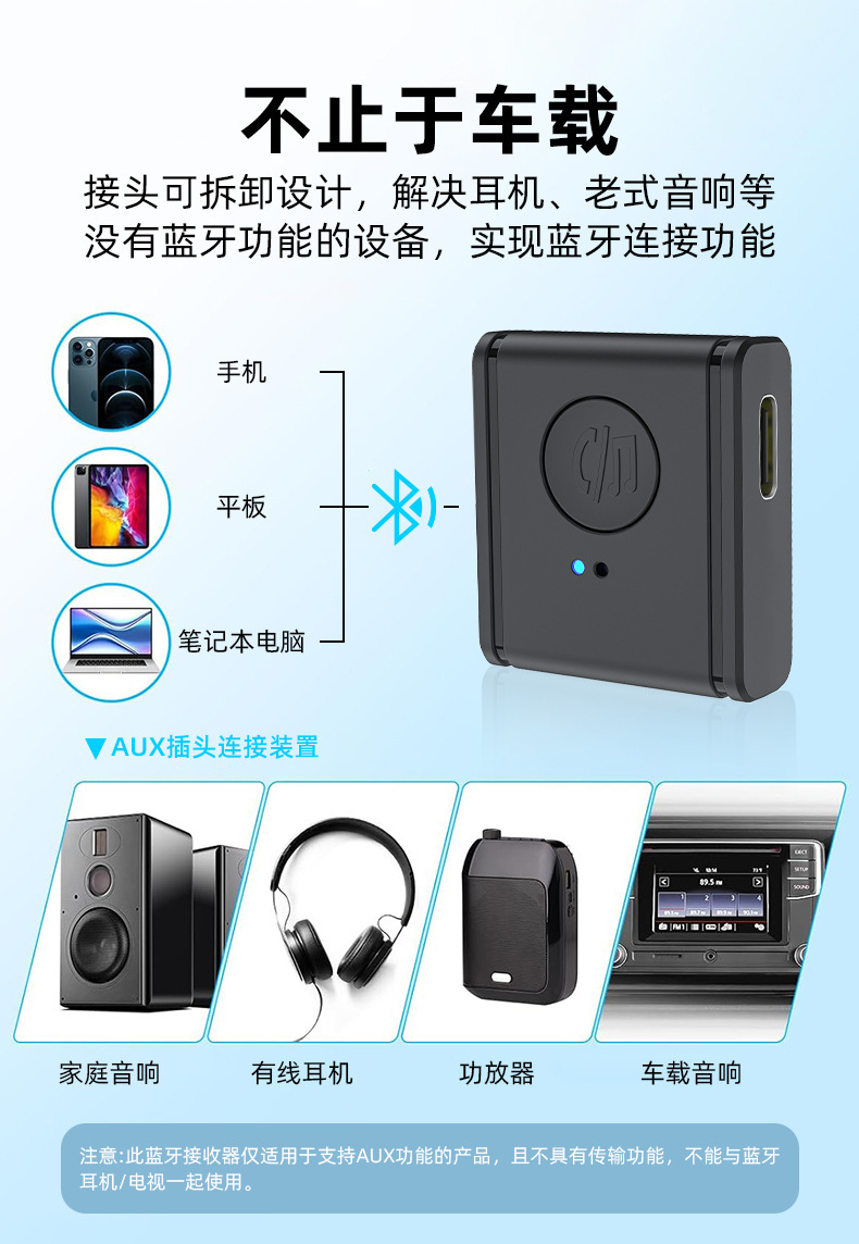 Cross-border AUX car bluetooth fm transmitter 5.3 transmitter wireless 3.5mm bluetooth audio audio receiver